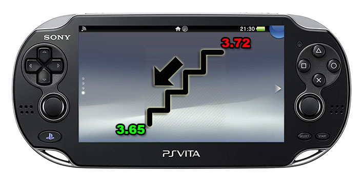 ps vita firmware 3.72